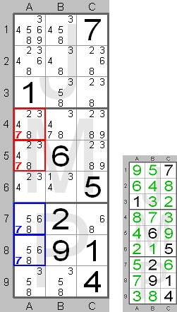 Locked candidate found by the Sudoku Instructions Program (box - column) with part of solution
